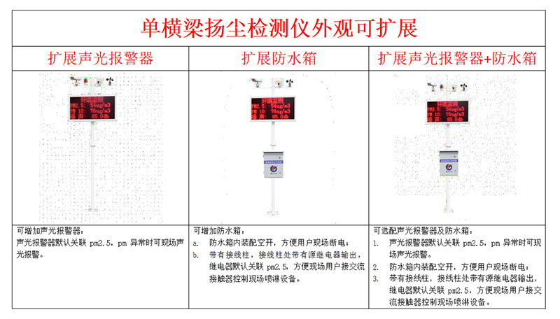 工地揚塵檢測儀外觀