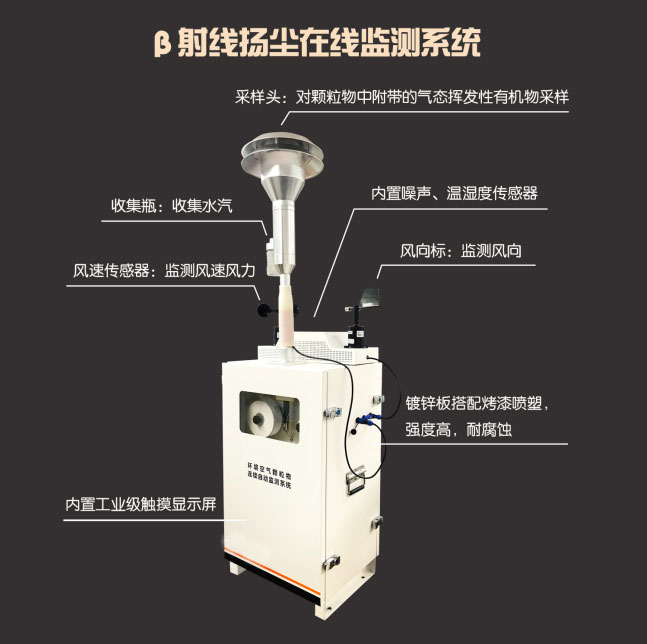 貝塔射線空氣質量監測系統產品外觀