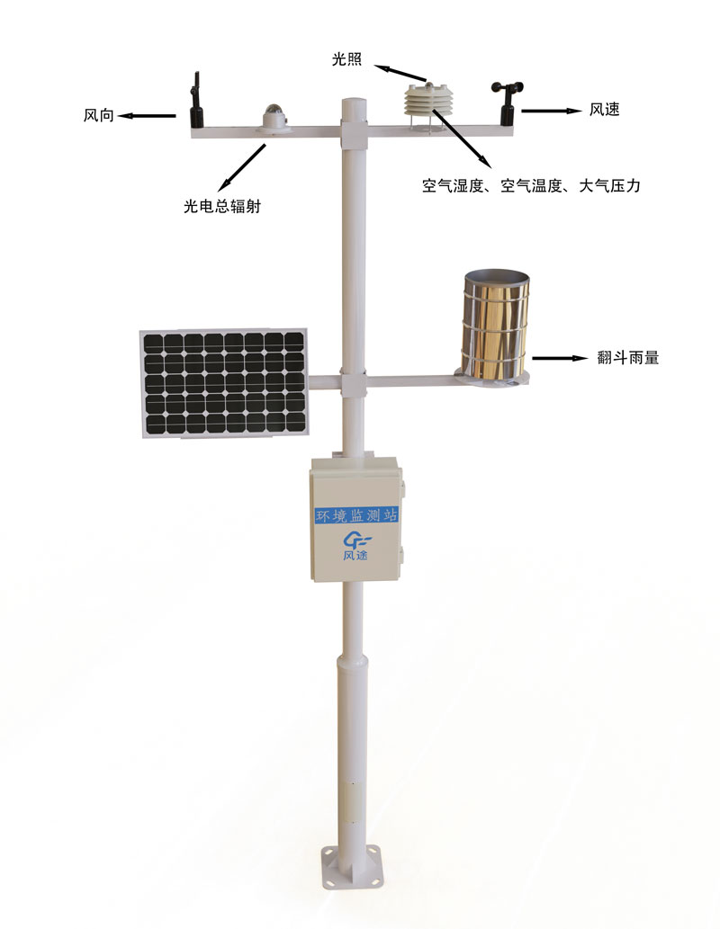 多參數氣象觀測站產品結構圖