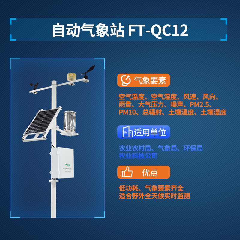 用農業氣象站助力楊梅的種植